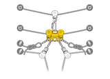 Petzl Reeve