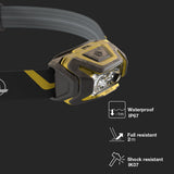 Petzl Aria 1 RGB